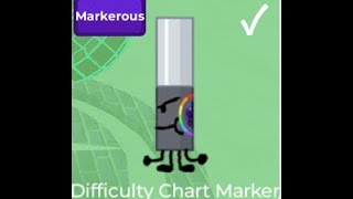 How to get the difficulty chart marker! (2025)