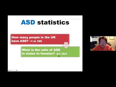 The Girl with the Curly Hair Project