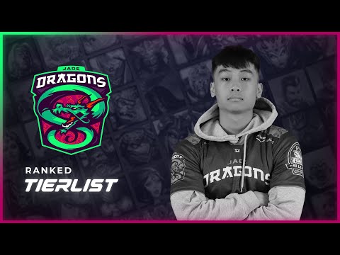 TIER LIST: Pegon's Top Mid Picks