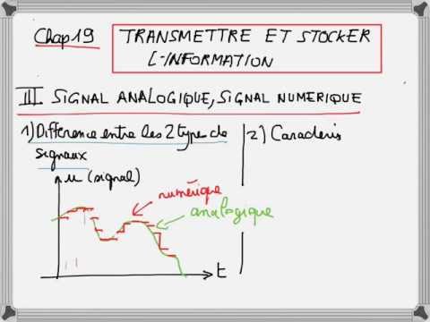 comment traiter un signal numérique