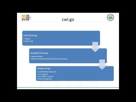 Extending CWL for High-Performance Computing: A Visual Workflow System with HPC Enhancements
