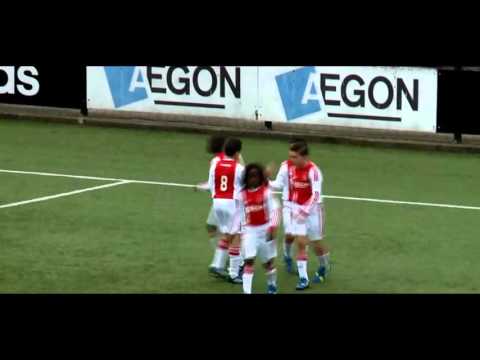 Naci Ünüvar ● The Artist ● Goals and Skills