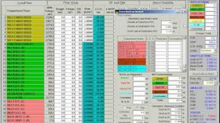 Even Keel Calculation