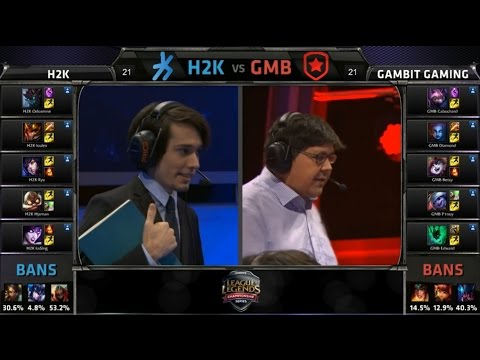 EU LCS H2K vs GMB Game 2 Highlights (EU LCS Spring 2015)
