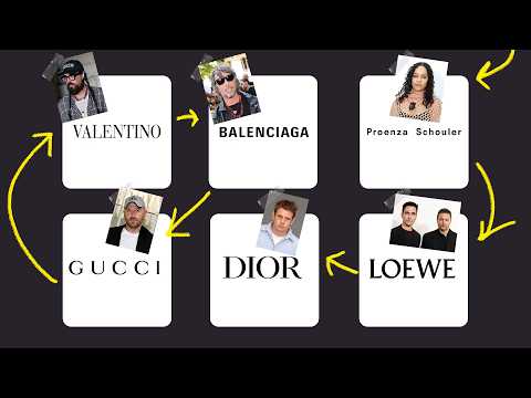 Why This Is the Biggest Fashion Month In History | Vogue