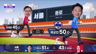 선거 개표 방송
