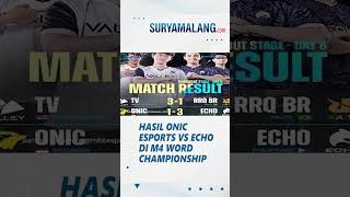ONIC Esports Harus Terhempas ke Lower Bracket, Duel ONIC Esports vs ECHO Berlangsung Sengit