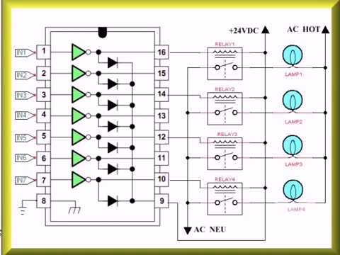 ULN 2003 IC video