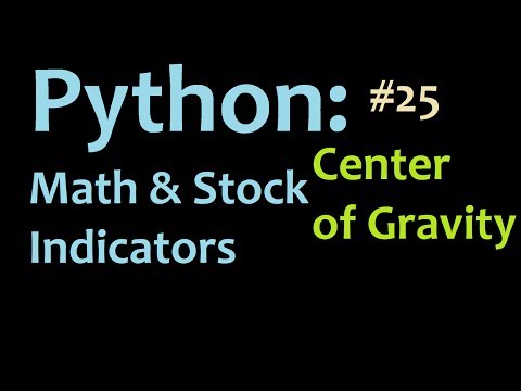 Python Center of Gravity Stock Indicator 1