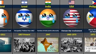 Biggest Mistake of Every Country