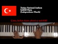 National Anthem of Turkey Piano Tutorial At Tempo ...