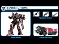 Transformers Dark of The Moon Characters HD New 2019