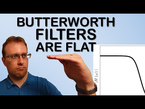 Butterworth Analogue Filters (Maximally Flat)