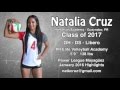 Power League West 2016 Highlights Natalia Cruz Class of 2017