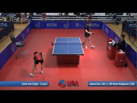 Junior Boys Singles Prelims: Edward Kuo vs. Marko Medjugorac - 2012 North American Championships