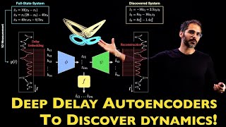 Download the video "Deep Delay Autoencoders Discover Dynamical Systems w Latent Variables: Deep Learning meets Dynamics!"