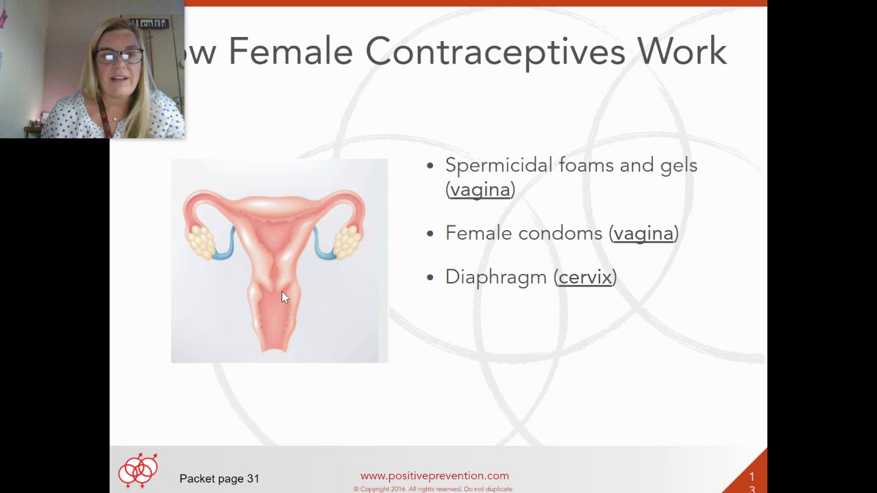 Lesson #4-Contraception