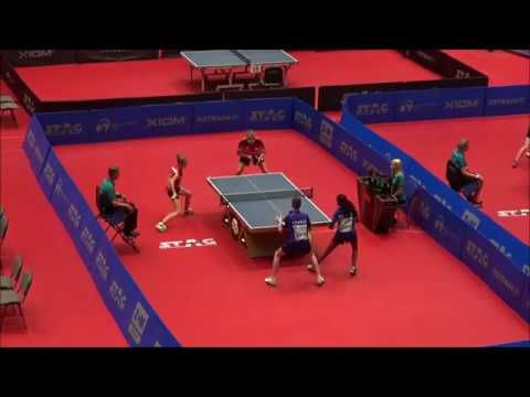 PORET Thibault/PAVADE Prithika - HOLLO Mike/KAUFMANN Annett (EYC 2019)