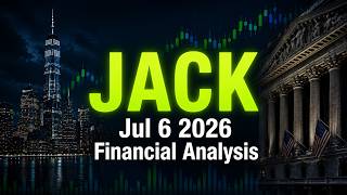 Jack in the Box Inc. Institutional Investment Research Dossier $JACK #JACK #stockmarket