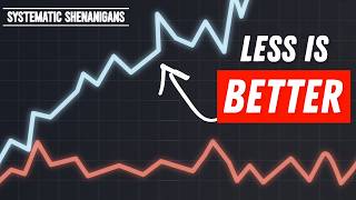 This is your sign to trade less in 2026 (EP 45)