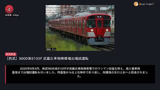 日刊ランキング動画