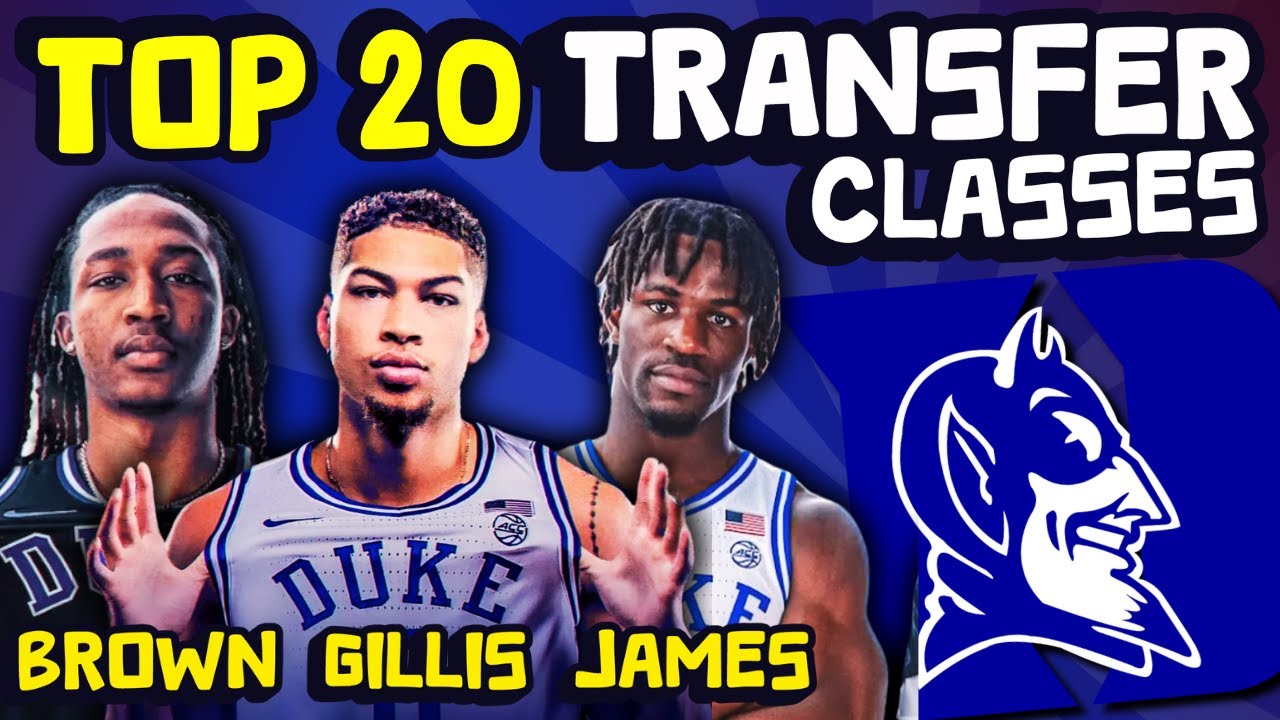 Meet The Transfers - Duke | Top 20 College Basketball Transfer Portal Class Rankings