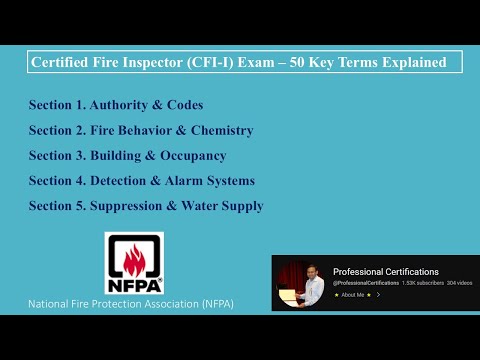 Certified Fire Inspector (CFI-I) Exam – 50 Key Terms Explained | NFPA |
