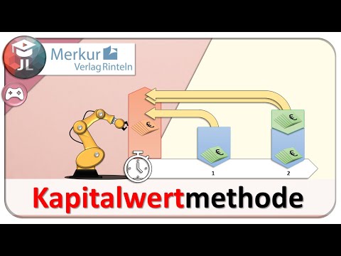 Net present value method explained simply