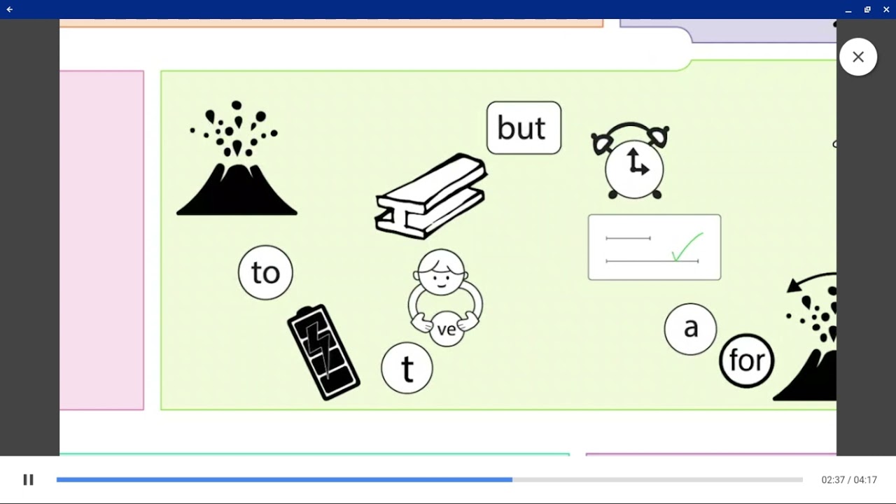 3° mind map VOLCANOES ch2 b2