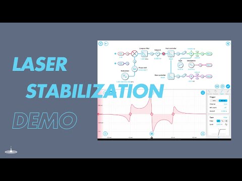 Laser Lock Box - Technical Demonstration