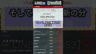 #株式投資 #日本株 #株式#日本株#投資初心者#資産運用#日本市場#株の勉強#株式入門#投資生活#デイトレード#スイングトレード#長期投資#高配当株#成長株