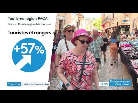 Tourisme : la région PACA affiche un bilan comparable à celui de 2019