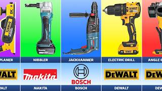 Best Brands for Every Construction Tool