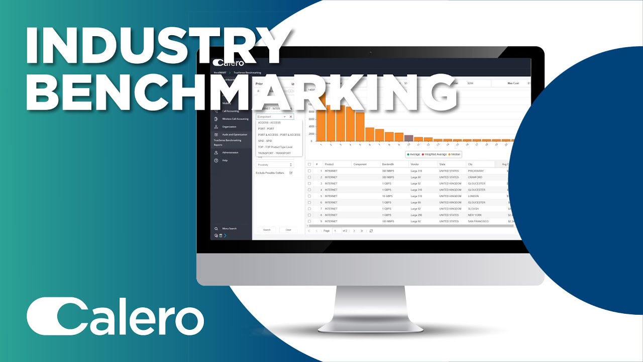 Optimize Costs With Industry Benchmarking