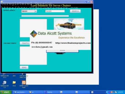 Design, Implementation, and Performance of A Load Balancer for SIP Server Clusters