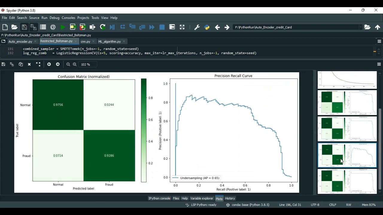 A Deep Learning Ensemble With Data Resampling for Credit Card Fraud Detection