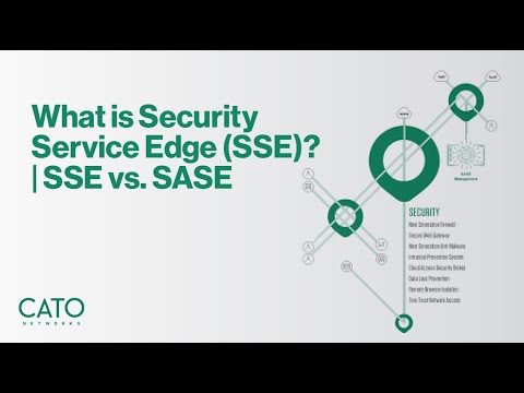 What is Security Service Edge (SSE)? | SSE vs. SASE