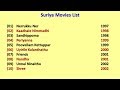 Surya Movies List