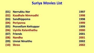 Surya Movies List