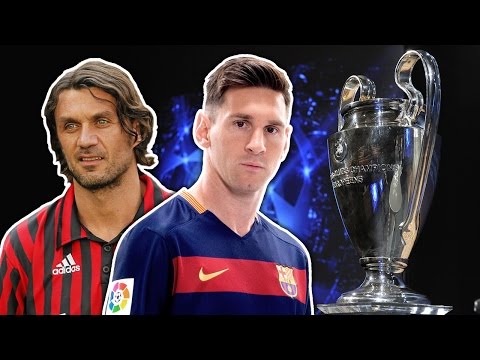 Top 10 Champions League Winners