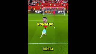 Truque de Pênalti de Ronaldo VS Messi 😱