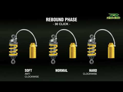 How to Adjust Monoshock Compression & Rebound Damping in the Right Way