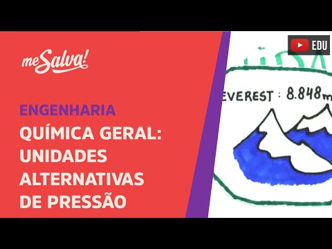 Me Salva! ETGA02 - Unidades Alternativas de Pressão - Química Geral