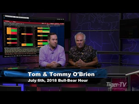 July 6th Bull-Bear Nadex Option Hour on TFNN - 2018