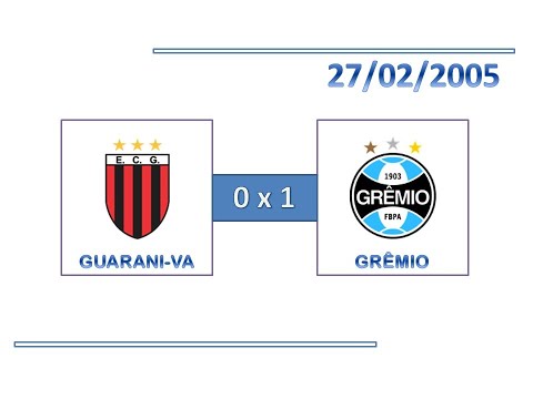 GOLS: Guarani-VA 0 x 1 Grêmio - 27/02/2005 - Campeonato Gaúcho