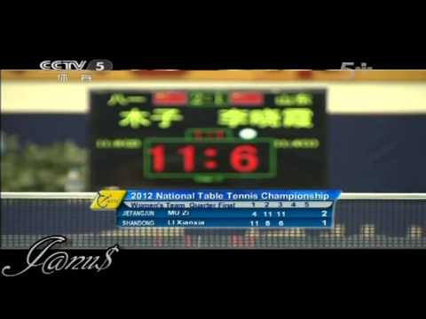 2012 China National Championships (WT) MU Zi - LI Xiaoxia [Full Match/Short Form]