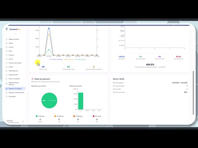 Tutoriel vidéo : Rapports et analyses — Formation FacturesPro
