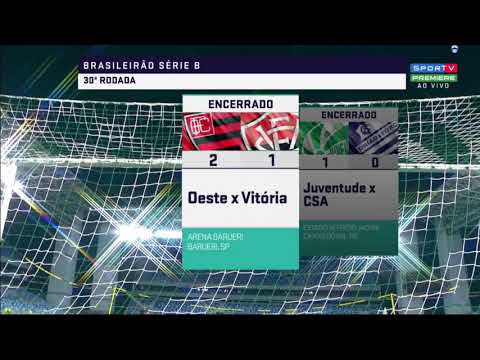 Cuiabá 2x0 Operário PR 30° Rodada Brasileiro série B 2020