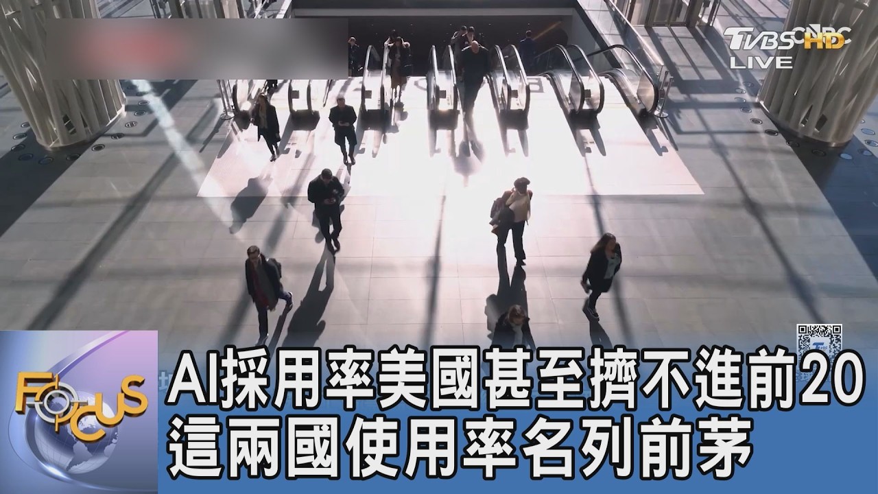 AI採用率美國甚至擠不進前20 這兩國使用率名列前茅