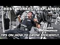 TIPS ON HOW TO GROW EFFICIENTLY | POST OLYMPIA UPDATE | #CHESTWORKOUT EXPLAINED